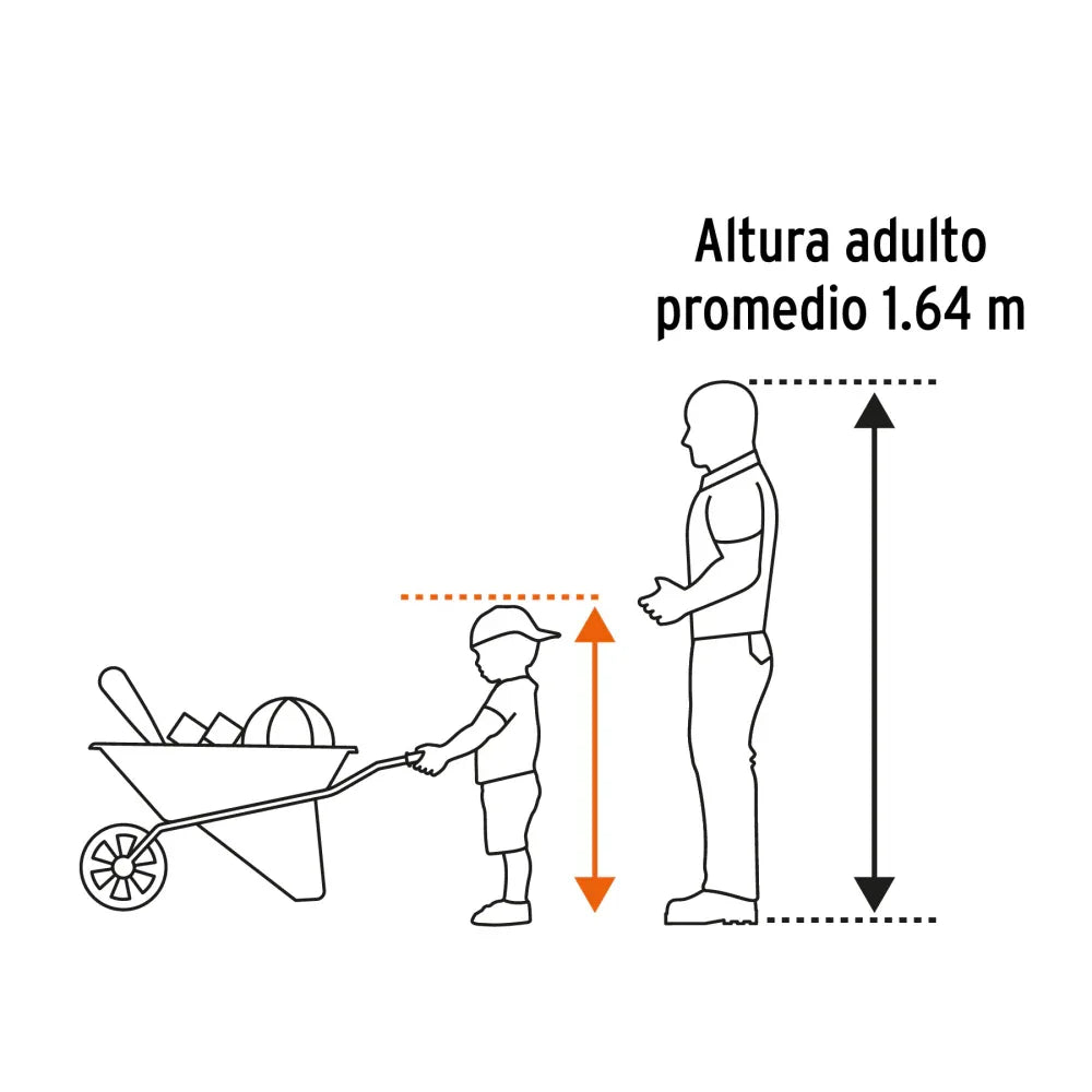 CARRETILLA PARA NIÑOS - Vivero Yañez 