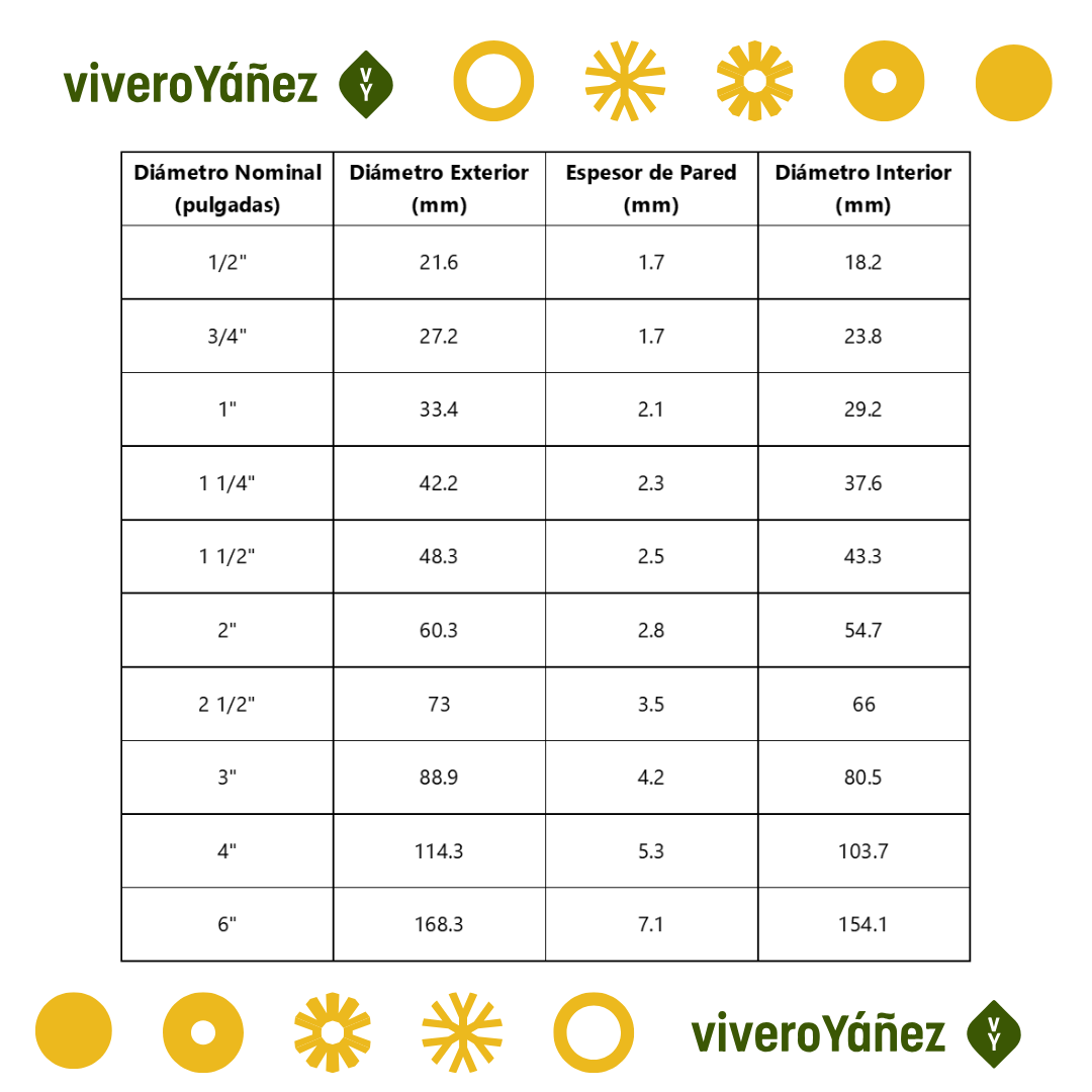 TUBO DE PVC RD 26 ABOCINADO DE 6 M LONGITUD - 1 1/4 IN (METRO)